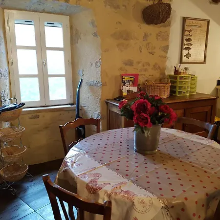 La Terrasse De Peyre Comprégnac